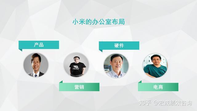 自家员工竟是小米“卧底”？极越品牌知名度低的原因找到了
