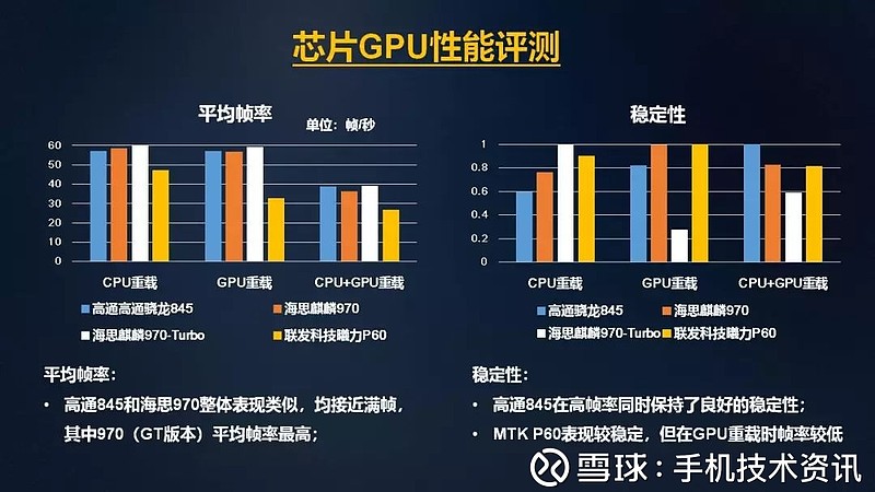受超人启发 研究人员开发出移动设备成像芯片
