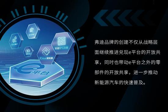 【盖世早报】比亚迪弗迪已获特斯拉储能电池订单；新能源汽车进入为期2年的洗牌期