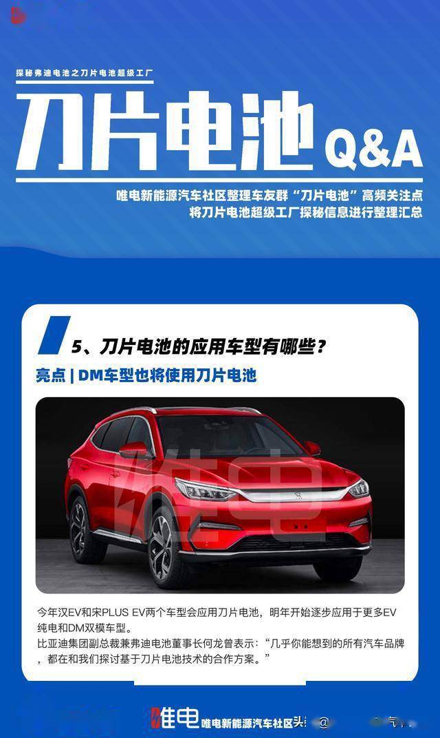 【盖世早报】比亚迪弗迪已获特斯拉储能电池订单；新能源汽车进入为期2年的洗牌期
