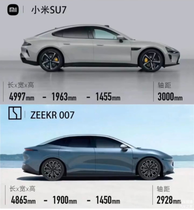 极氪上市30天：营收大涨71%，开6万月薪抢人，小米的最强对手？