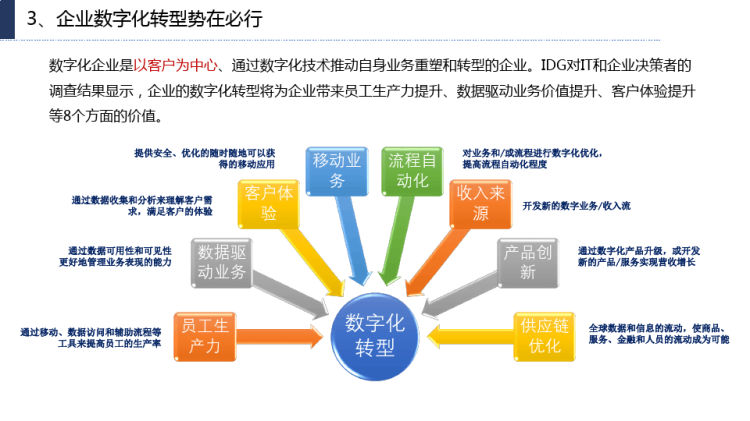 Elektrobit 开源突破加速向软件定义出行转型