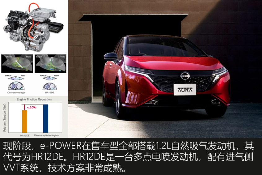 搭载第二代e-Power 新款日产Note Aura发布