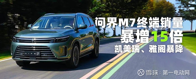 6月第三周销量榜:秦L、Model 3暴涨,BBA发起猛烈反攻