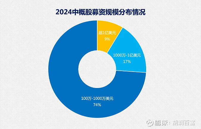 【盖世早报】创中国最快上市造车新势力记录!极氪登陆纽交所;海洋网新成员!比亚迪海狮07EV上市