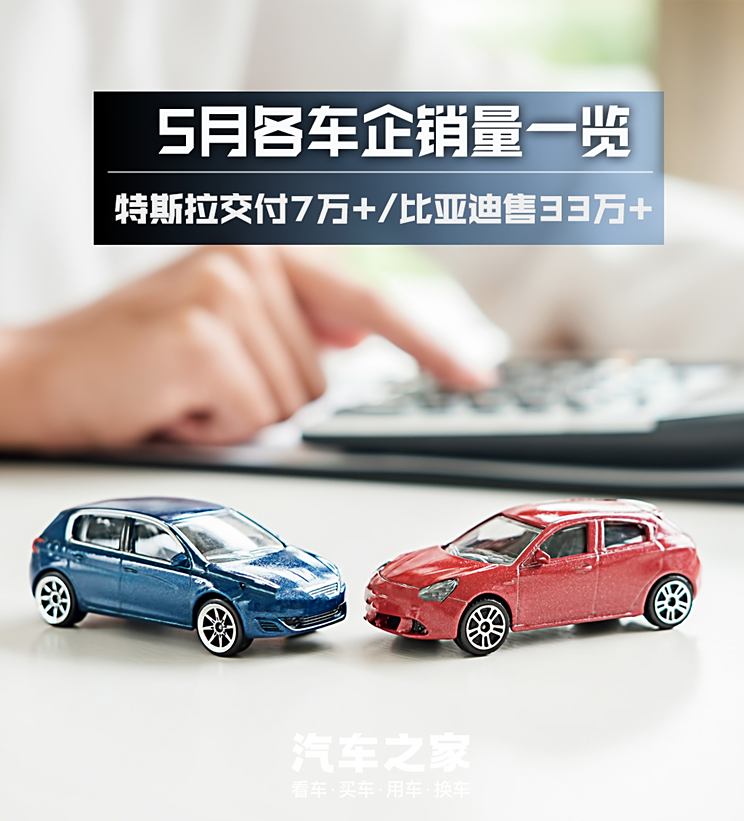 腾势汽车6月销量12275辆，上半年累计销售59565辆