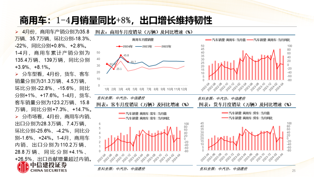 积极出海拓展全球市场 诺博汽车在捷克投建新工厂