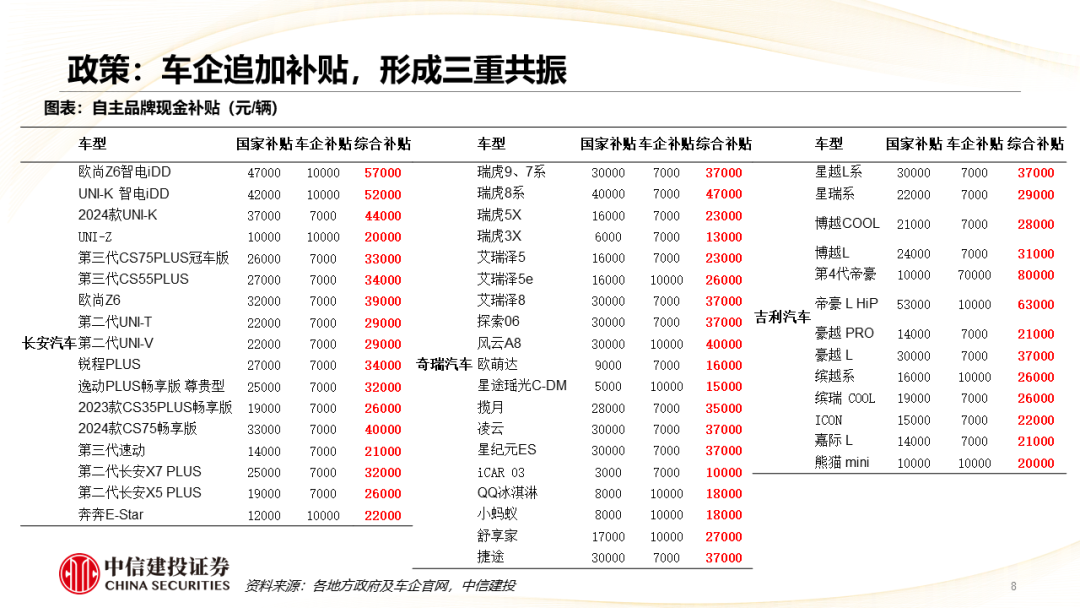 积极出海拓展全球市场 诺博汽车在捷克投建新工厂
