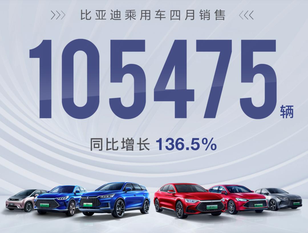 北汽自主乘用车6月销量大幅增长，极狐上半年销量翻倍