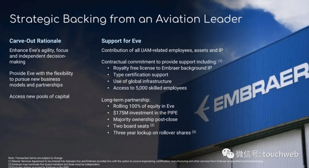 飞行器制造商Eve展示空中出租车原型