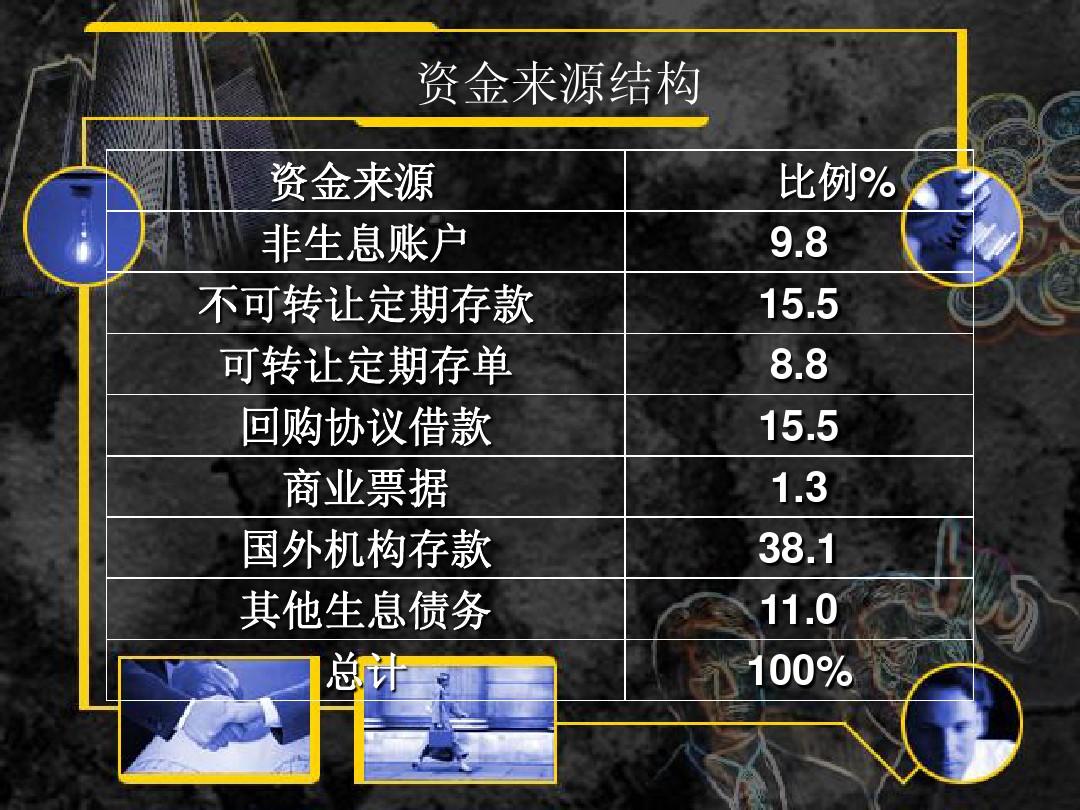 【盖世早报】欧盟将关税拉高至38.1%;大陆集团战略投资入股银基科技