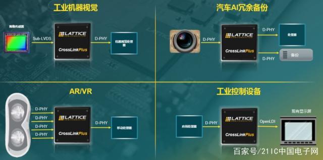 自动驾驶、AI、高端医疗……芯驿电子携FPGA创新成果亮相2024上海国际嵌入式展