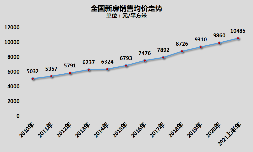 电装今年第二季度营业利润同比大增27.7%