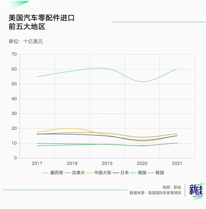 特斯拉发布2024年第二季度汽车安全报告
