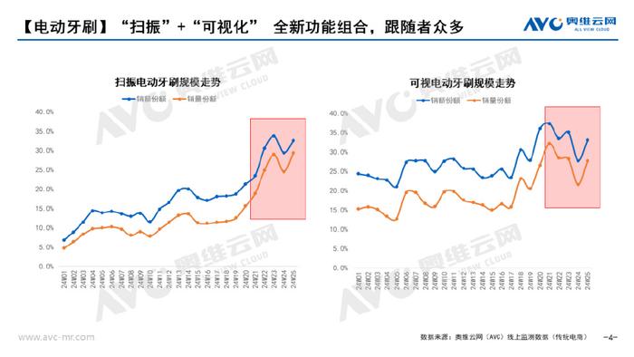 8月车市价格战难收兵 合资品牌压力愈发突出