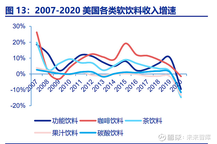 新西兰8月新车销量同比提升2.1%