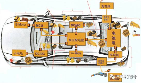 东芝提供CXPI响应器接口IC样品 可缩短汽车产品研发时间