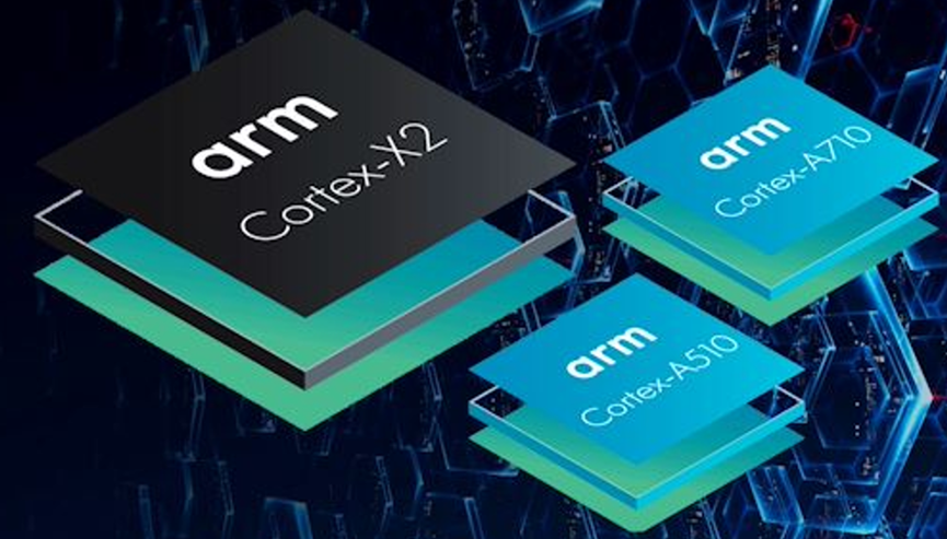 Imagination推出性能最高且具有高等级功能安全性的汽车GPU IP