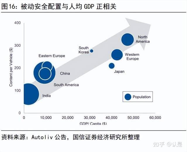 均胜电子上半年营收约271亿元，盈利能力继续提升