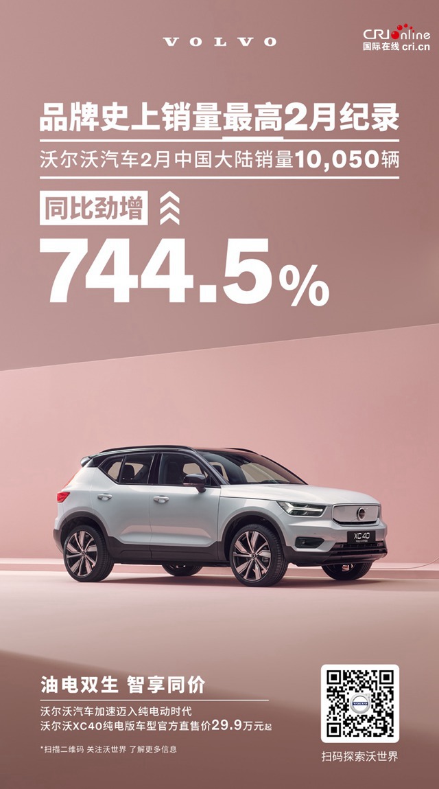 沃尔沃汽车8月全球销量同比微增3%