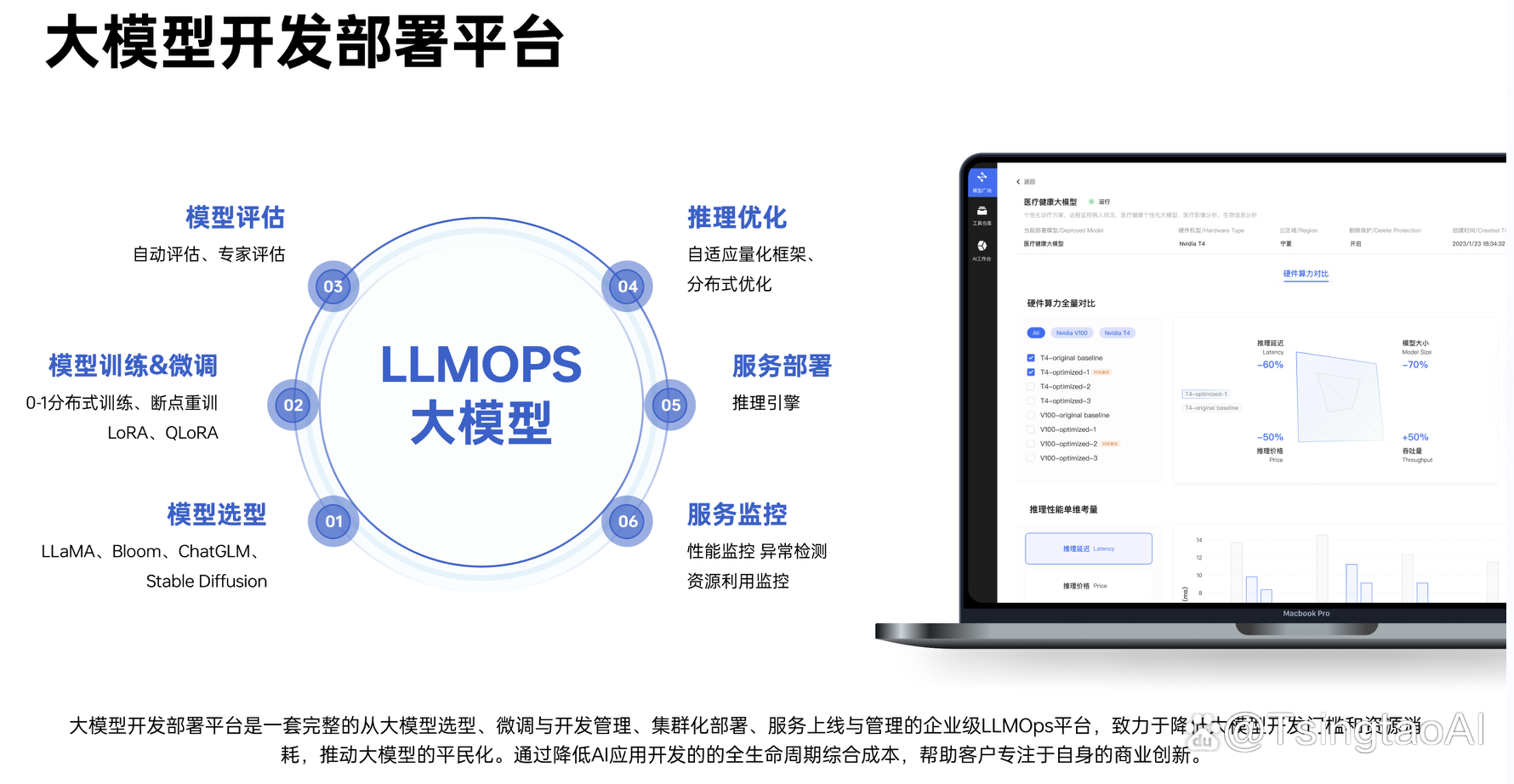 AI视觉感知芯片力量:安霸如何助力汽车智能化发展