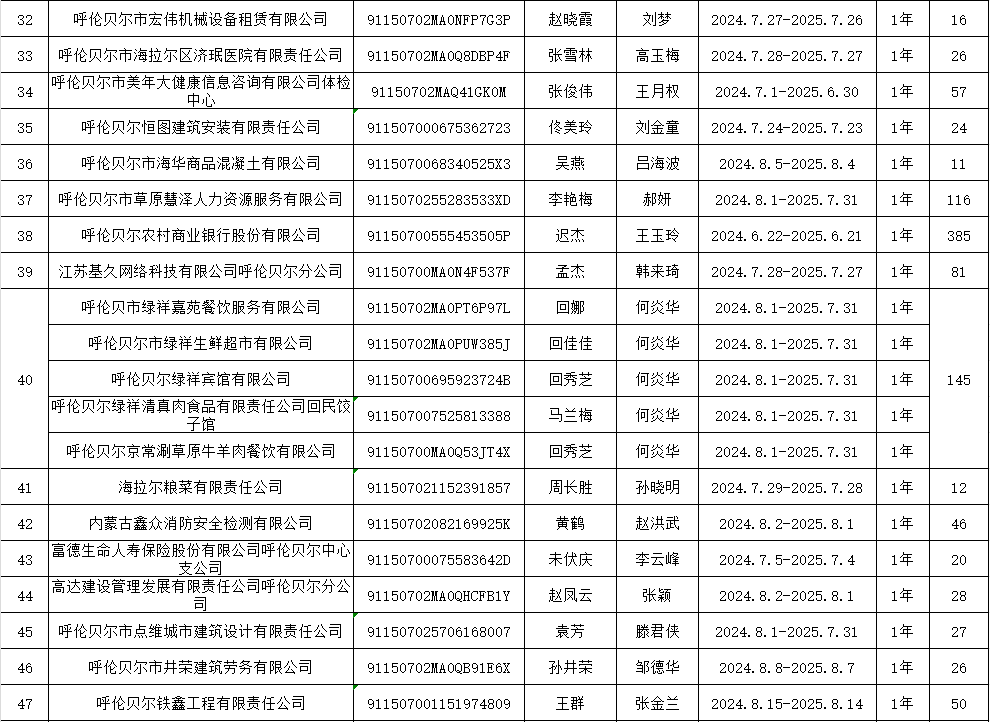 加拿大工会批准与通用的两年期合同