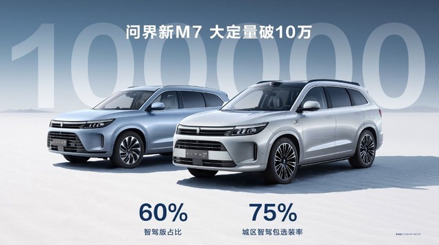 智界R7两周预订量突破30000台