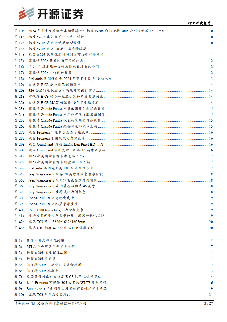 Stellantis下调2024年财务预期