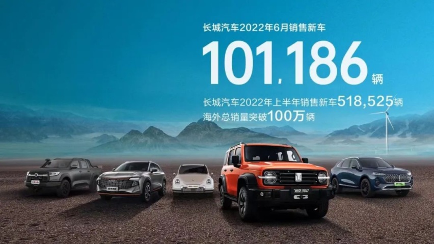 头部自主车企9月销量榜