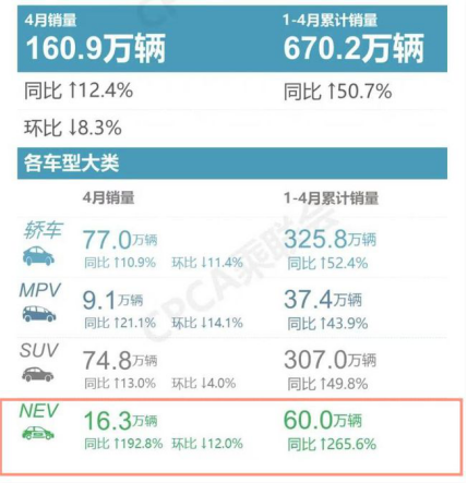 均胜电子与广汽埃安签约全球战略合作