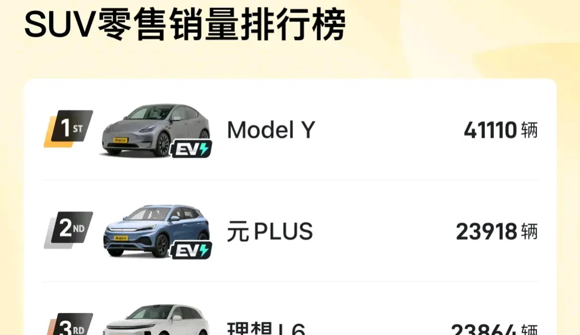 比Model Y贵一万，智界R7高在哪了