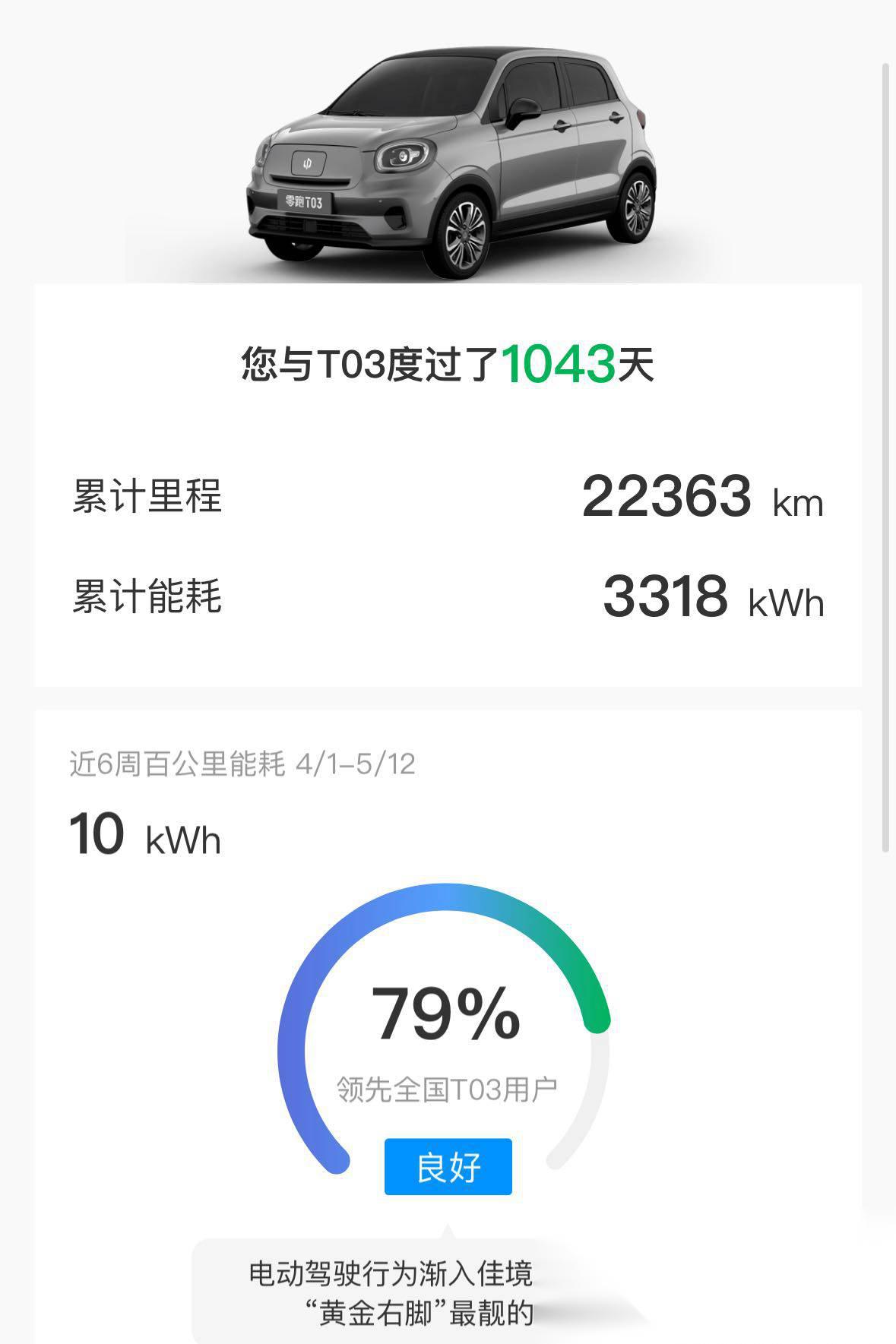 总投资约40亿元，零跑科技汽车零部件生产项目落户湖州