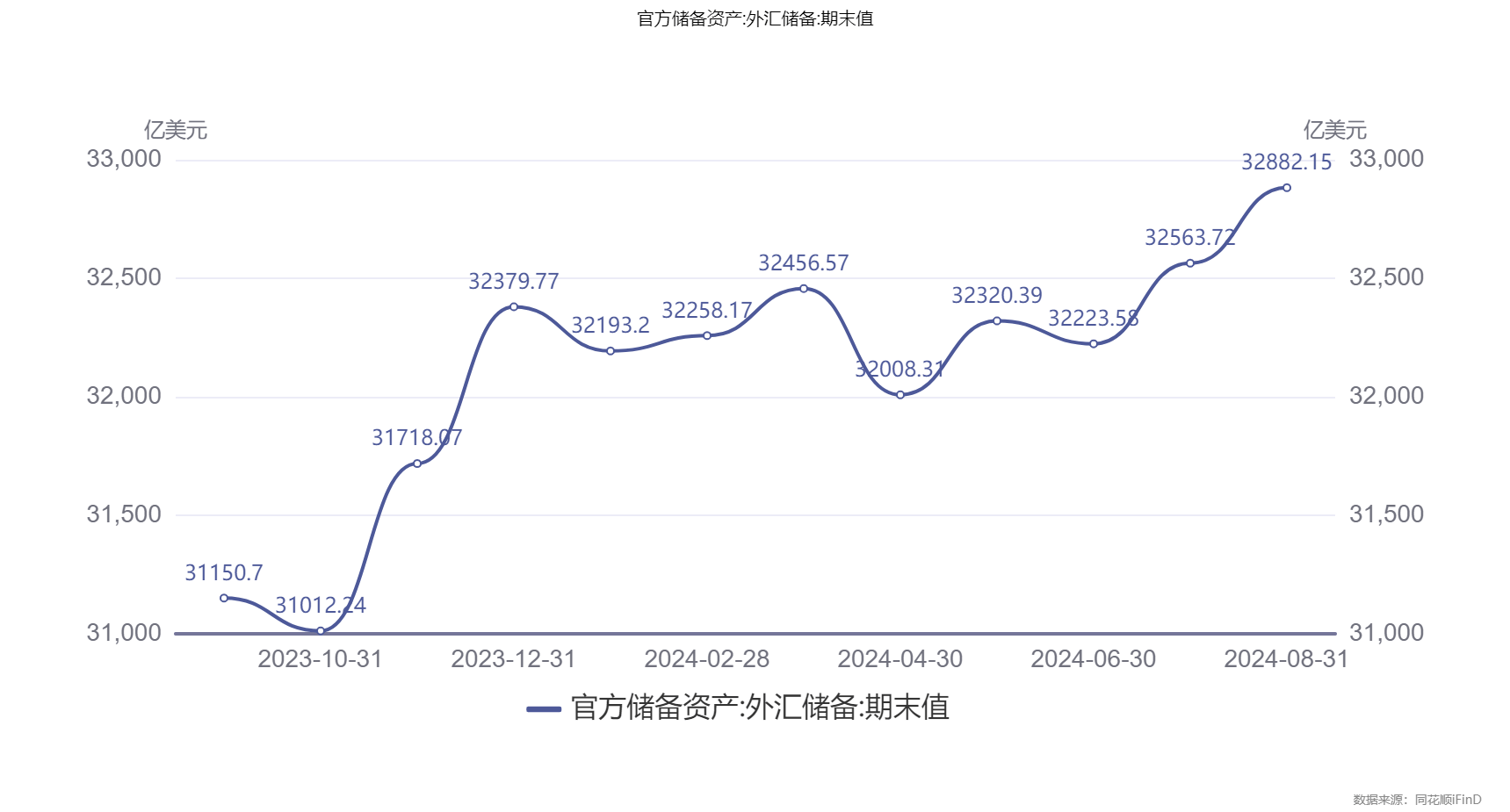 通用计划在密歇根州投资1.45亿美元建电芯工厂