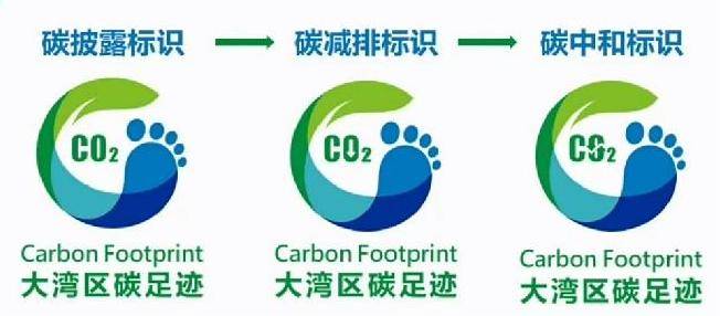 中汽协何毅：企业碳管理体系建设与低碳竞争力