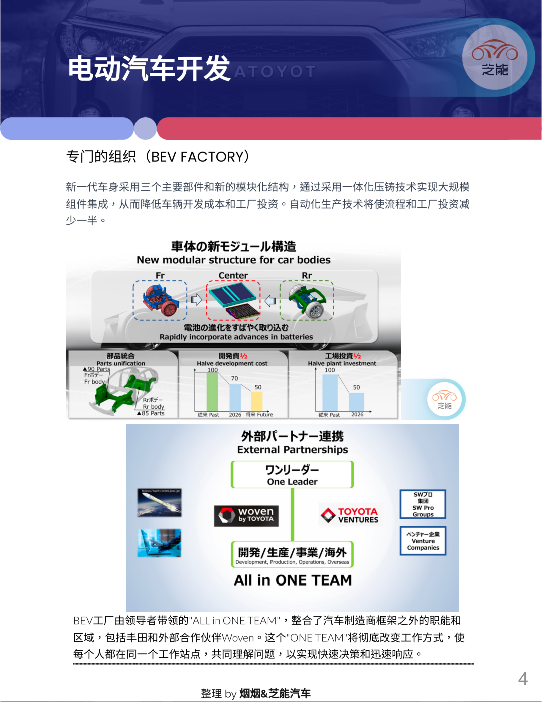 丰田高管抨击美国推动电动汽车销量的规定