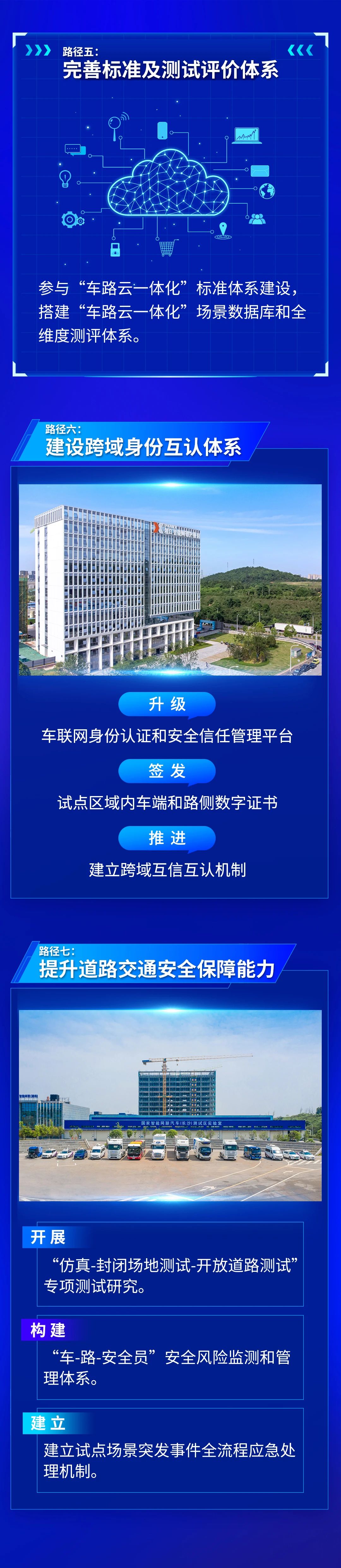 中国联通3.0版车路云一体化解决方案发布 助力“车、路、网、云、图、安”协同发展