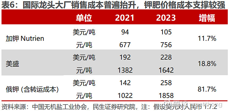埃克森美孚与LG化学签署锂供应谅解备忘录