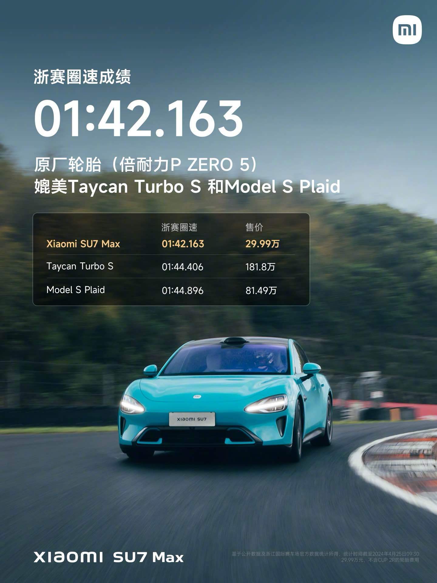 倍耐力：中国高价值轮胎市场正快速扩张，机会大于挑战