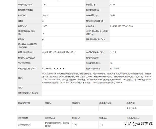 【盖世快讯】商汤完成战略组织架构重组；江淮高端电动平台增程版测试项目招标