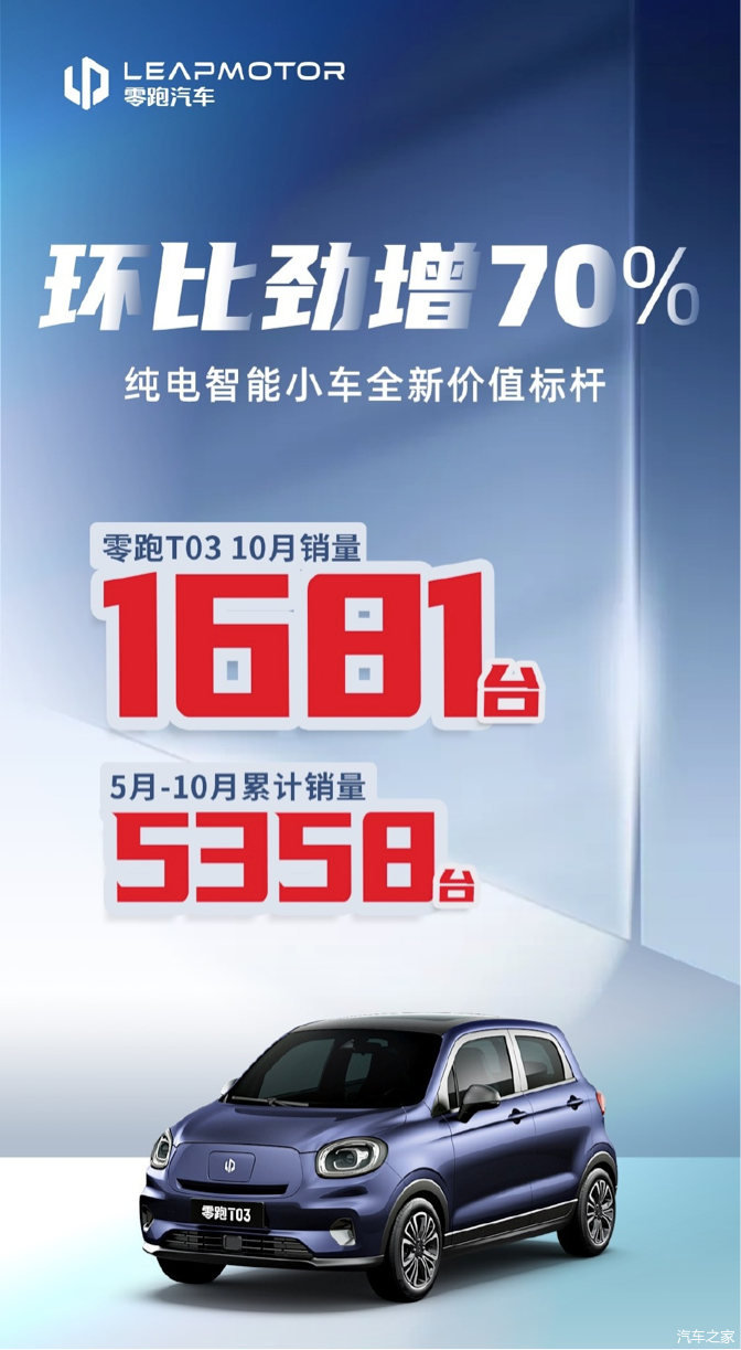 “销售朋友们,别再拿置换补贴退坡逼单了”