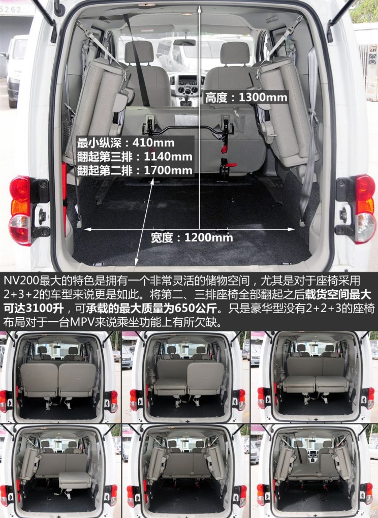 日产携手电享科技、iVision,发力能源管理领域