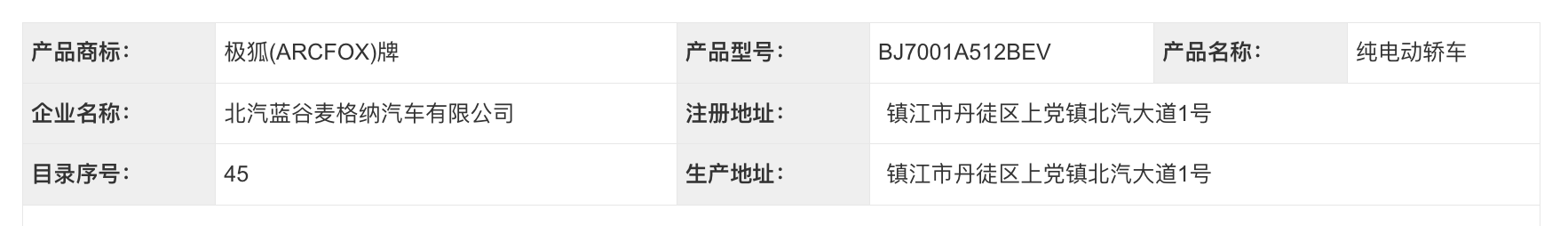 极越员工兜底方案终于尘埃落地