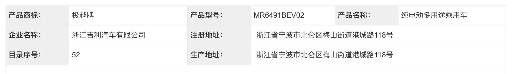 极越员工兜底方案终于尘埃落地