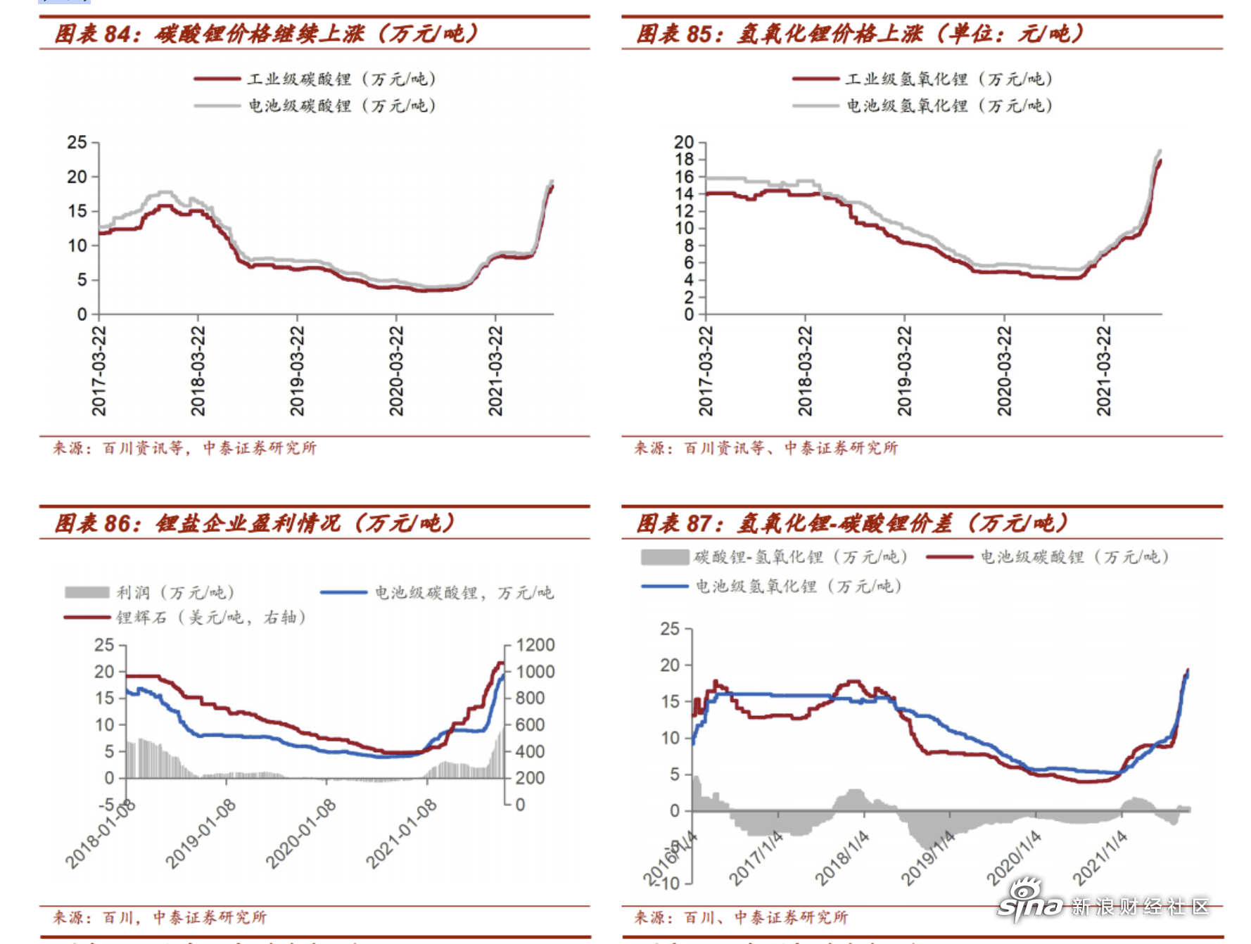 年产能50.6万吨!赣锋锂业海外锂辉石一期项目投产