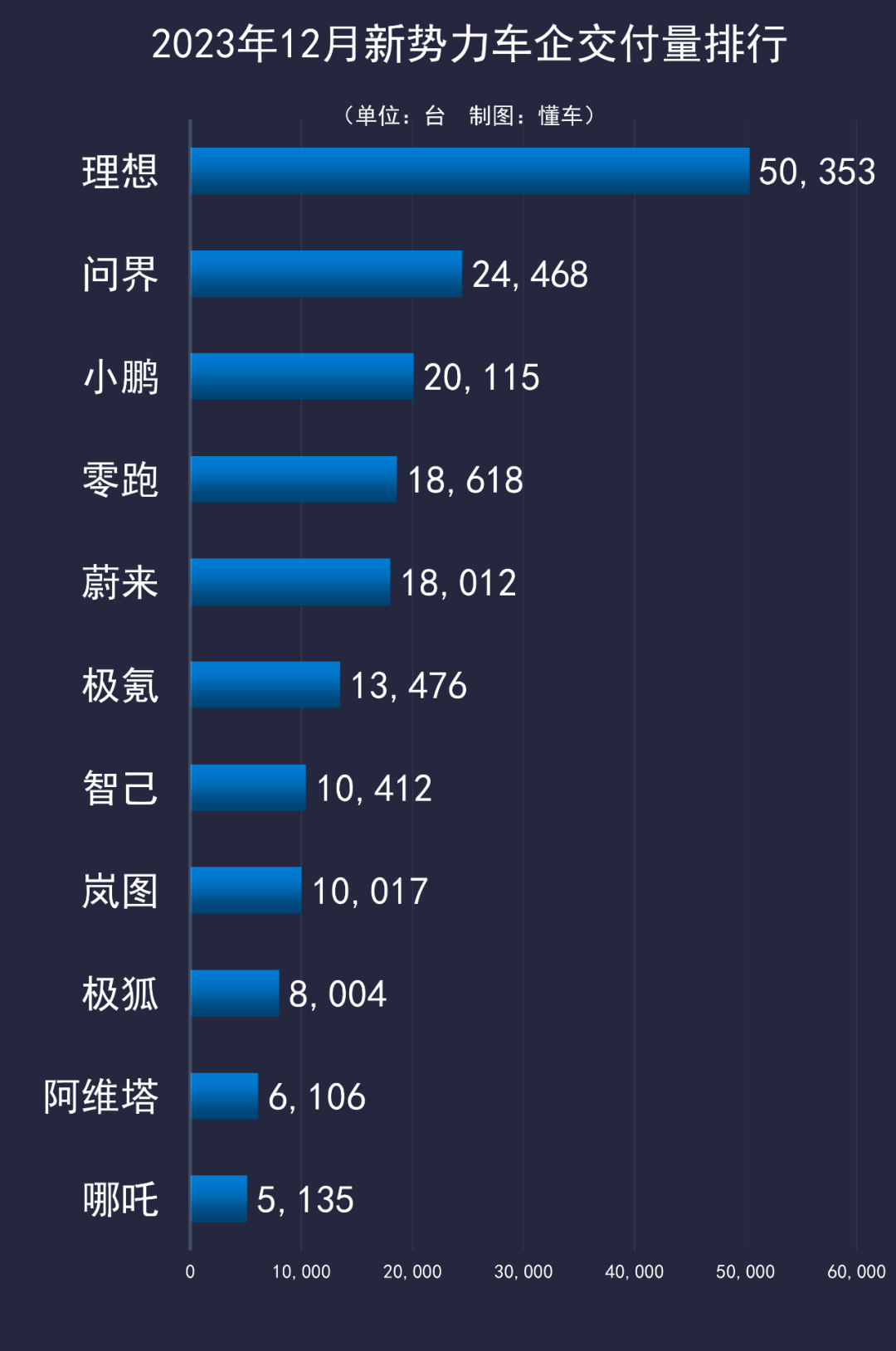 极狐“三年攻略”，年销60万是不是“梦”？