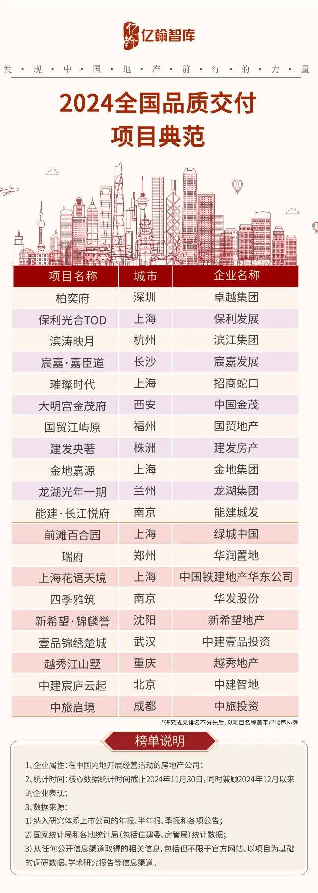 电动汽车制造商Lucid 2024年交付量大涨