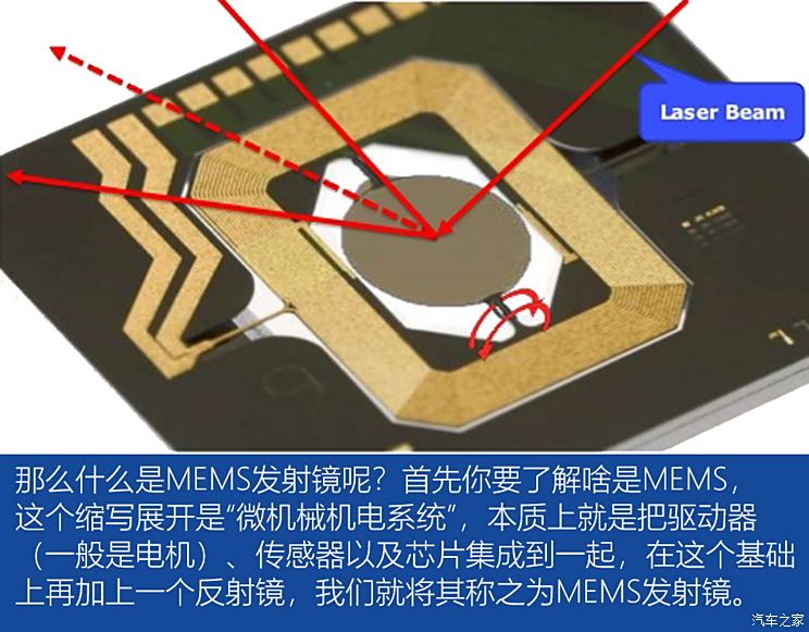芬兰大学打造新型红外线光电二极管 或促进自动驾驶汽车和VR头显等领域发展