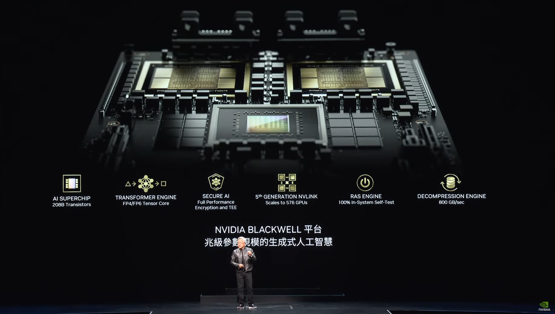 CES 2025 : NVIDIA CEO 黄仁勋称 AI 正以“惊人的速度”发展