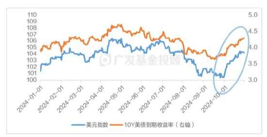美国在特朗普上台前敲定对Rivian和普拉格能源的数十亿美元贷款